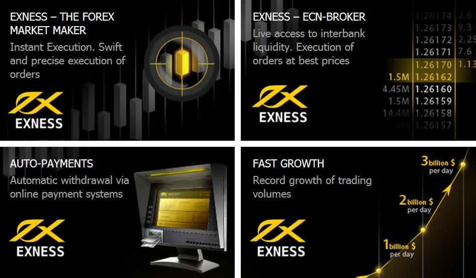 Efficient Management of Your Trades The Exness Order Track